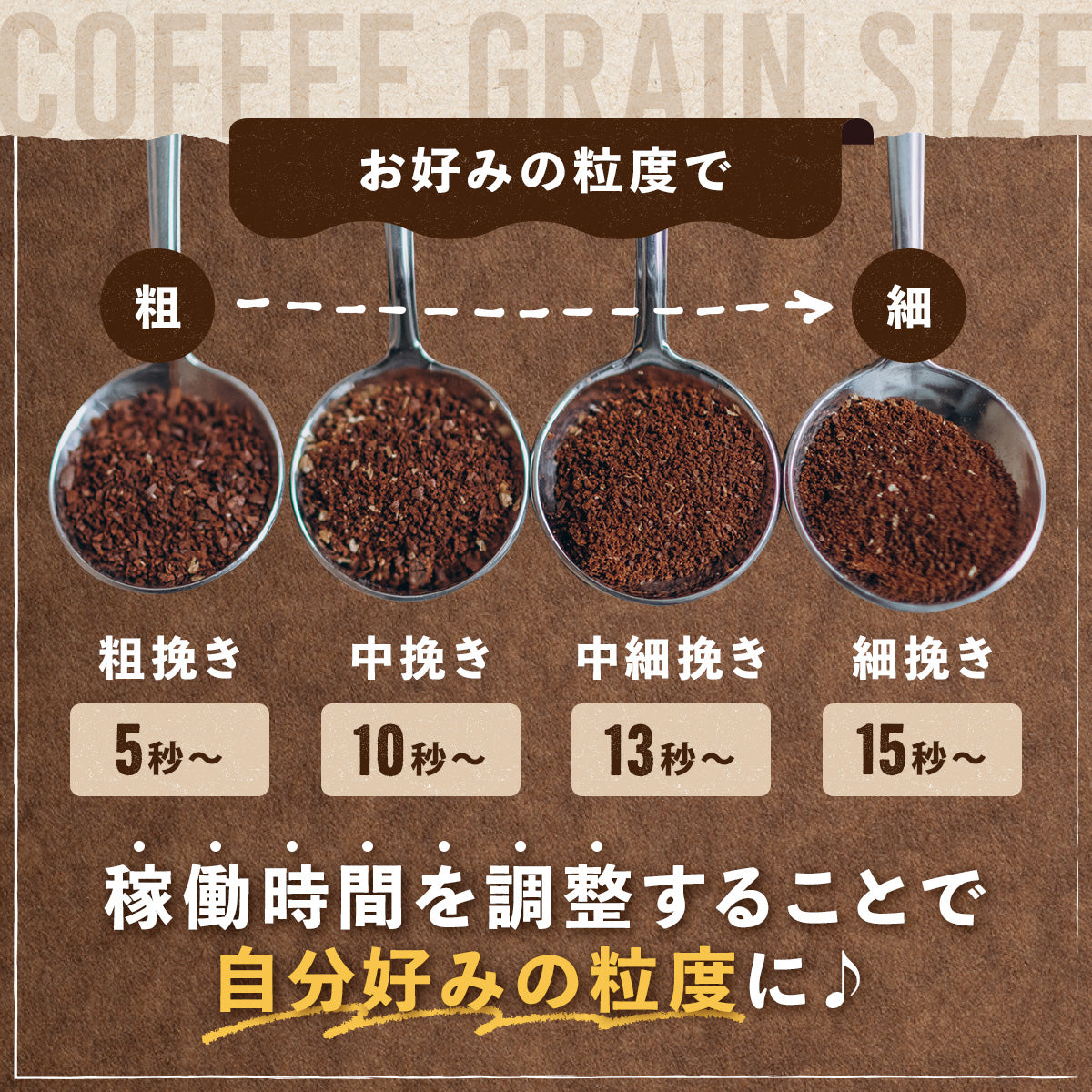 【30秒で挽ける】 電動コーヒーミル パワフル プロペラ式 コンセント電源 CG100【メーカー1年保証】