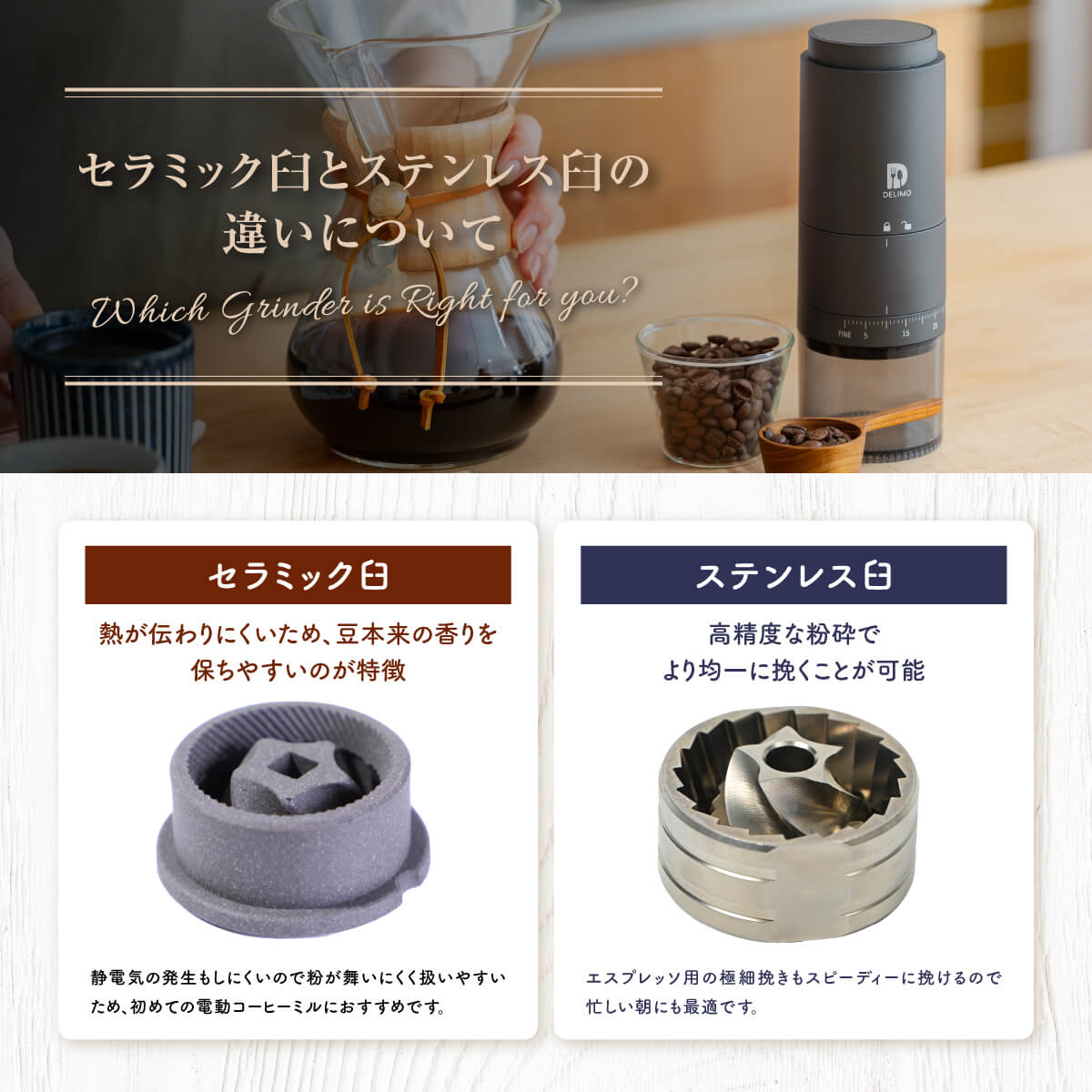 【挽きたて1杯で上質な時間を】 電動コーヒーミル セラミック/ステンレス 臼式 コニカル式 コードレス 【エスプレッソ対応/39段階粒度調整/1年保証】